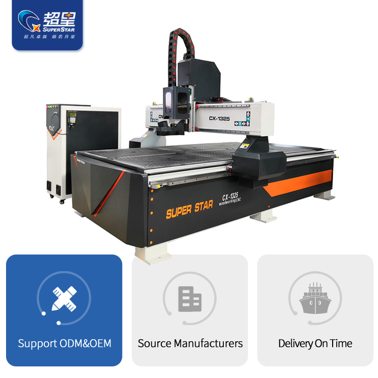 CNC kesme makinasının vakum adsorpsiyon tablosunu biliyor musunuz?