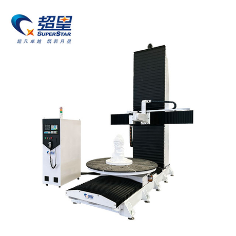 1525 वर्टिकल 5 एक्सिस फोम उत्कीर्णन मशीन