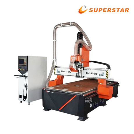 スーパースター 1325 ATC CNC ルーター EVA ボートデッキ用
